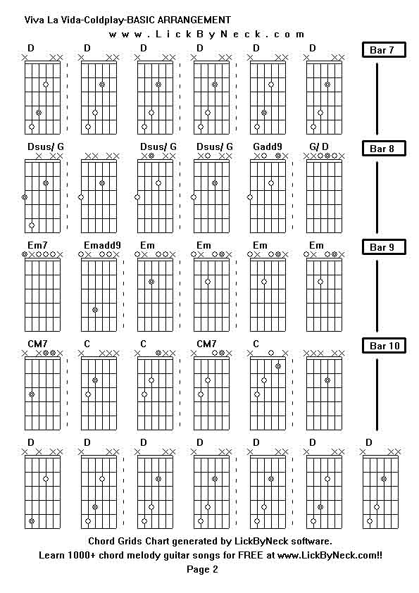 Chord Grids Chart of chord melody fingerstyle guitar song-Viva La Vida-Coldplay-BASIC ARRANGEMENT,generated by LickByNeck software.